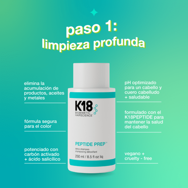 Shampoo detox K18 PEPTIDE PREP™ para limpieza profunda, formulado con carbón activado y ácido salicílico. Elimina acumulación de productos y metales, seguro para cabellos teñidos. Producto vegano y cruelty free, ideal para un cuero cabelludo saludable.