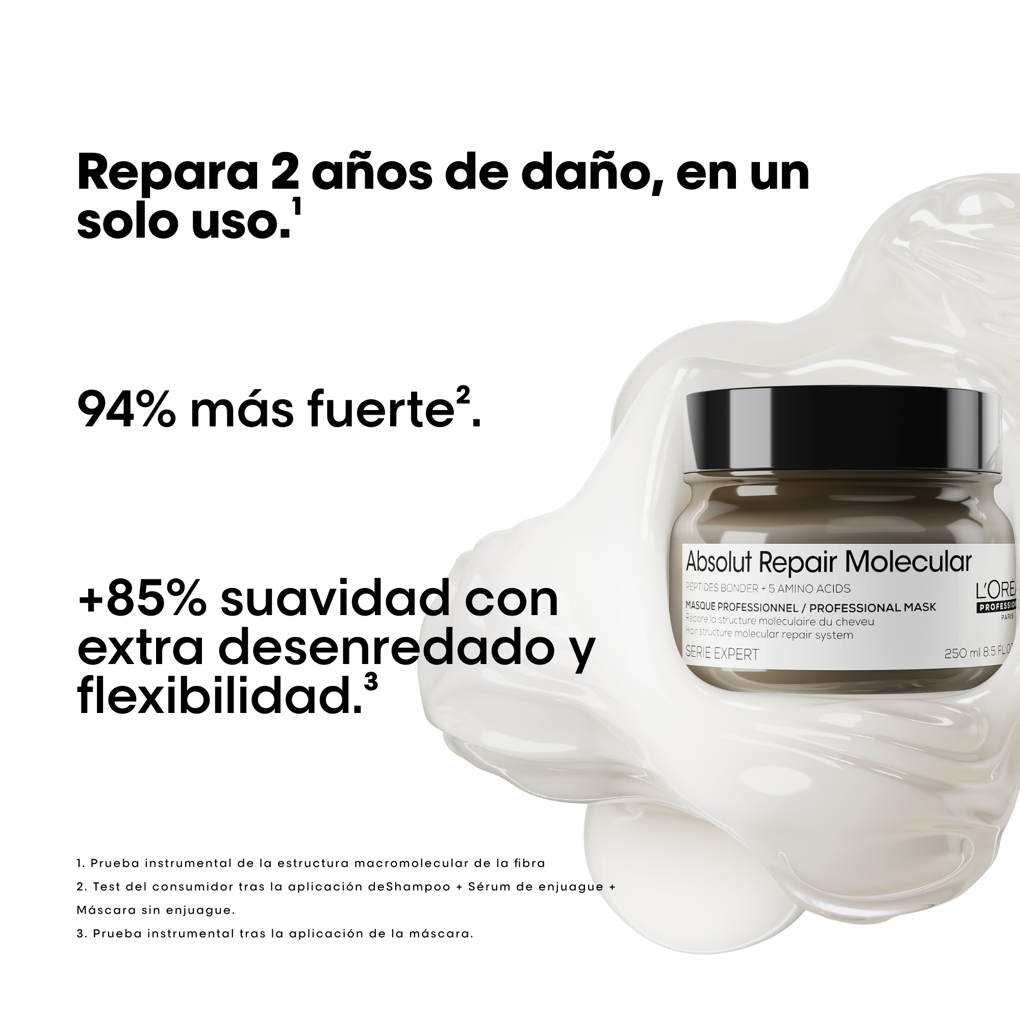 Beneficios de la mascarilla Absolut Repair Molecular de L’Oréal Professionnel