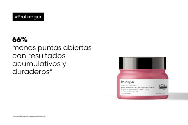 Beneficio de la mascarilla Pro Longer: 66% menos puntas abiertas