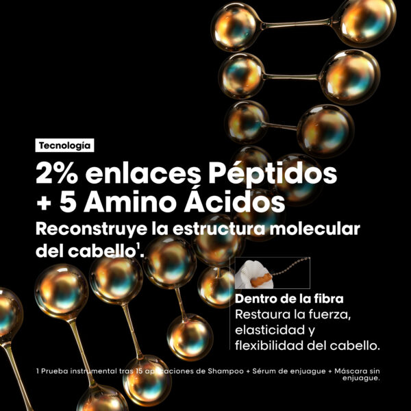 Tecnología con péptidos y aminoácidos de Absolut Repair Molecular